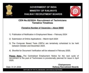 RRB Technician Recruitment 2024